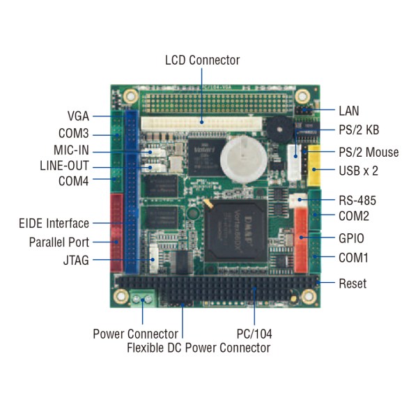 PC/104 SBC » VDX-6354RD – 山东象元物联网科技有限公司
